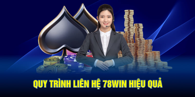 Quy Trình Liên Hệ 78WIN Hiệu Quả